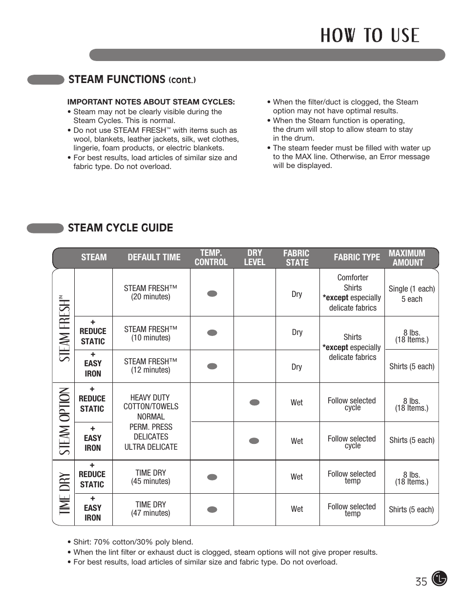 H o w to u s e, Steam fresh, Steam option | Time dry | LG DX0002TM User Manual | Page 35 / 144