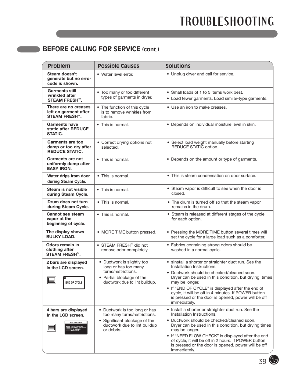 Before calling for service | LG DX0002TM User Manual | Page 39 / 144