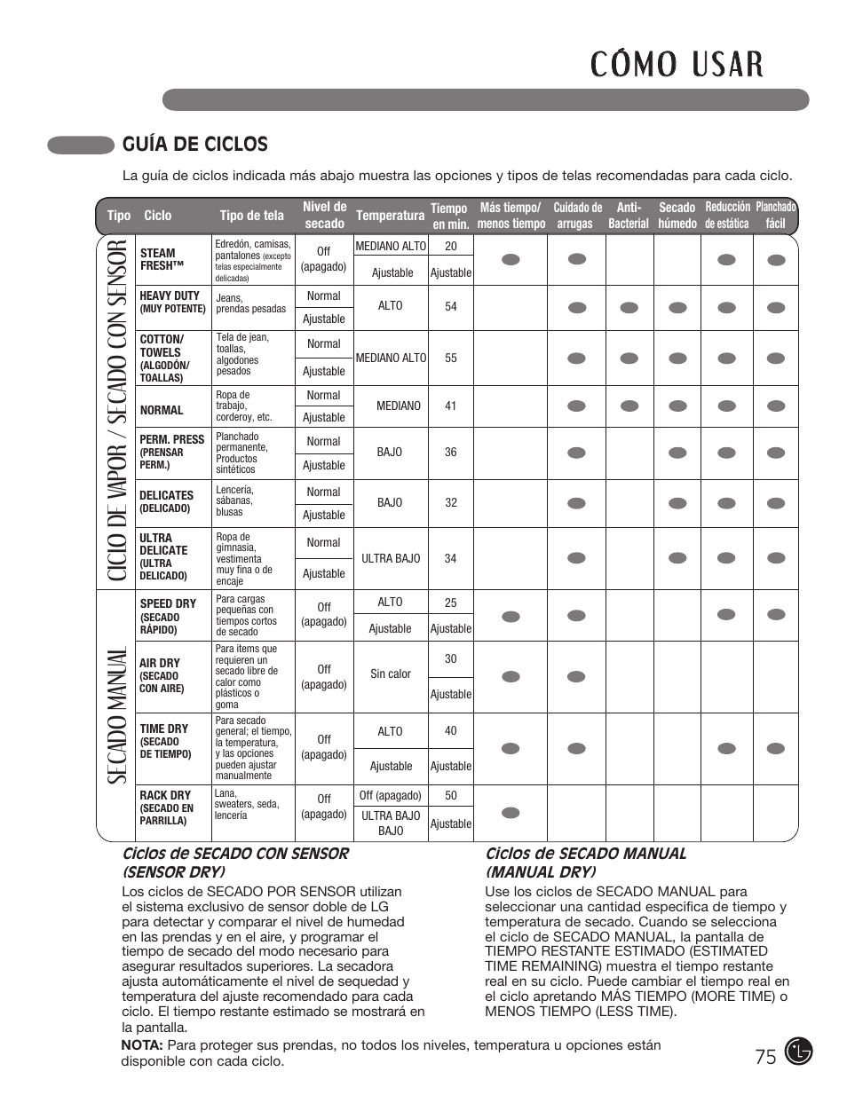 Guía de ciclos | LG DX0002TM User Manual | Page 75 / 144