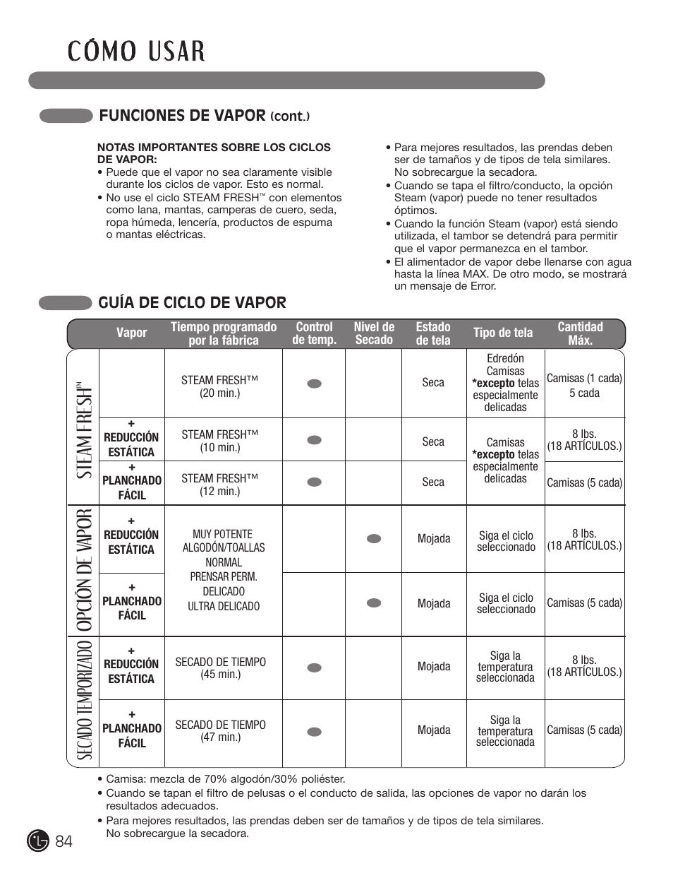 Steam fresh, Opción de v apor, Sec ado temporizado | LG DX0002TM User Manual | Page 84 / 144