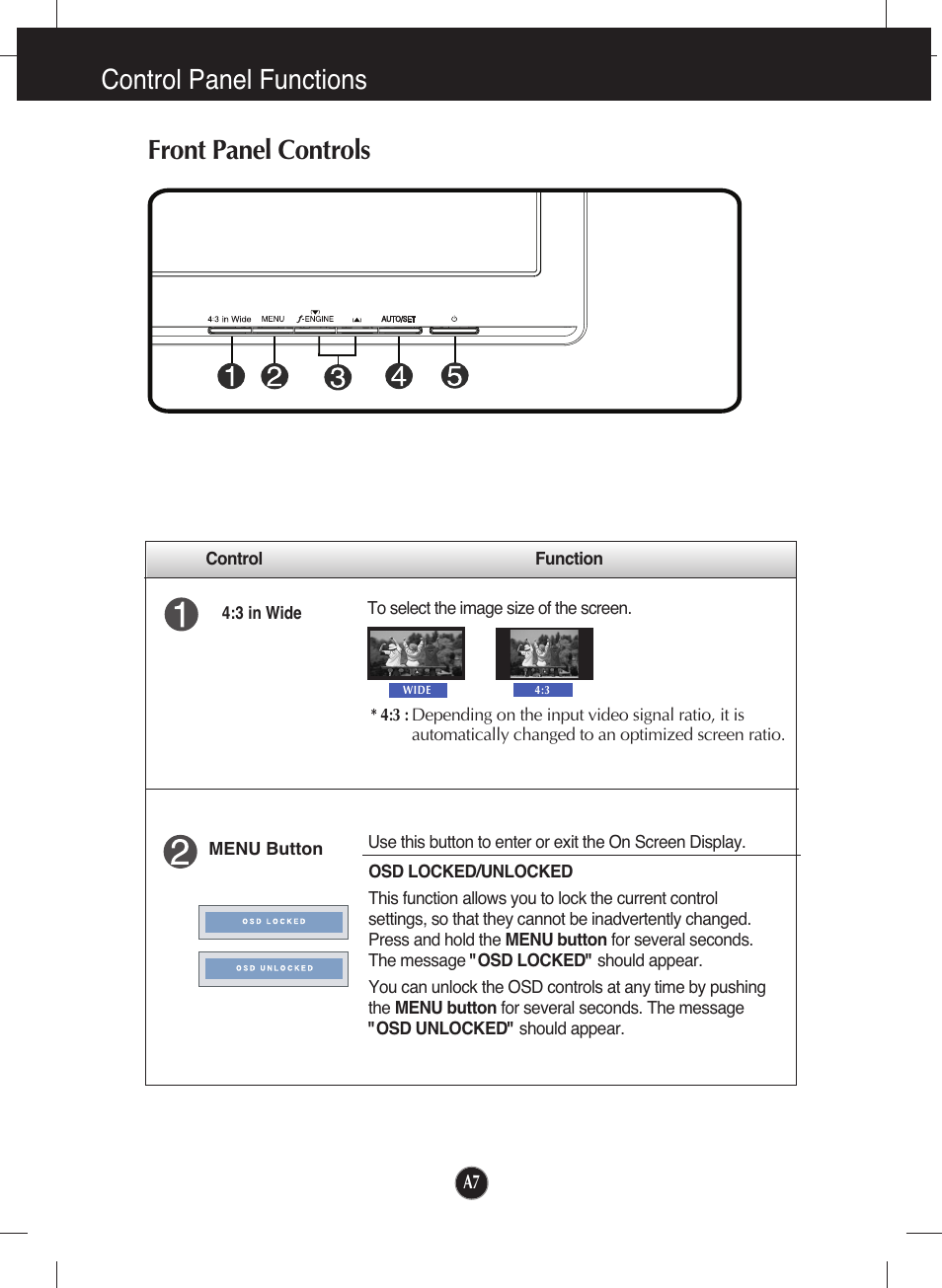 Control panel functions, Front panel controls | LG W1642S User Manual | Page 8 / 23