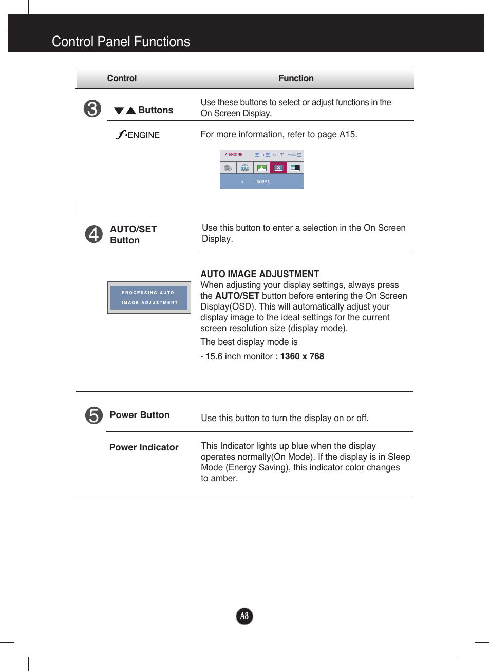 Control panel functions | LG W1642S User Manual | Page 9 / 23