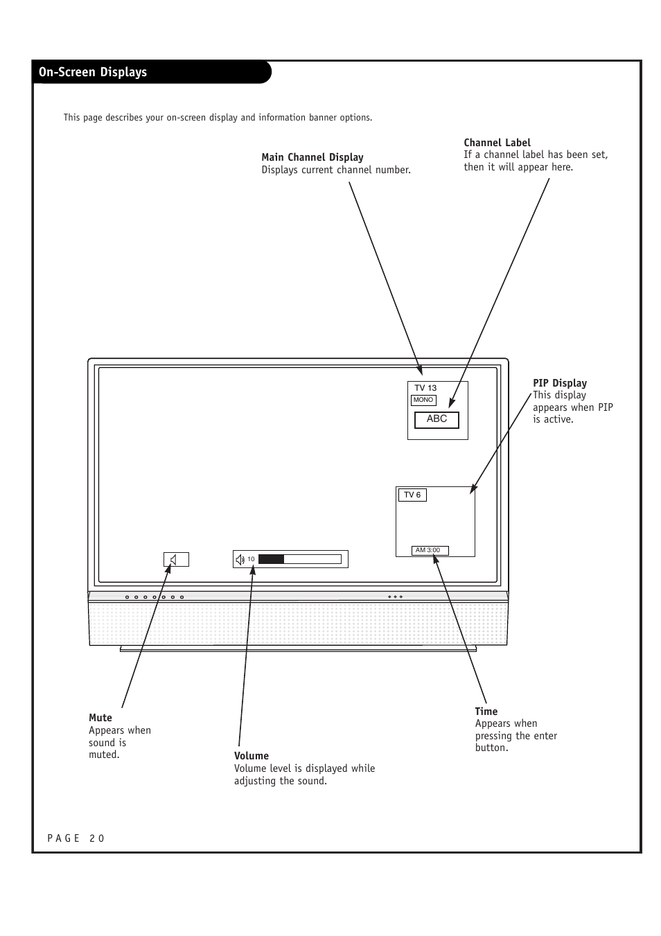 On-screen displays | LG RU-44SZ63D User Manual | Page 20 / 60