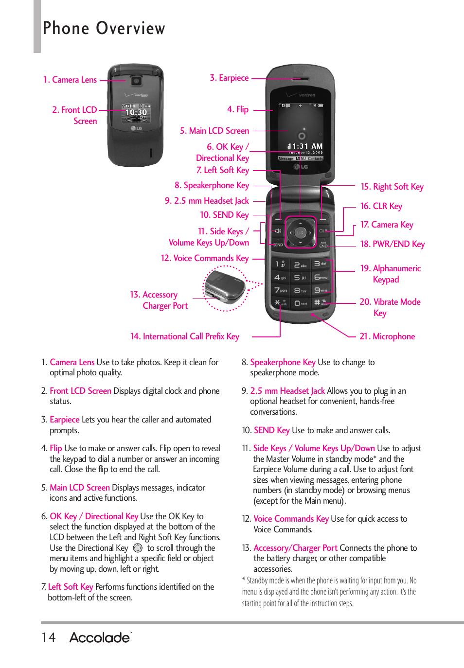 Phone overview | LG Accolade User Manual | Page 16 / 133