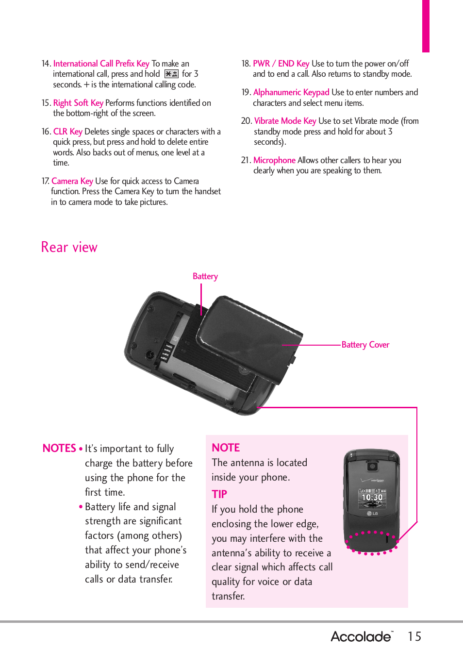 Rear view | LG Accolade User Manual | Page 17 / 133