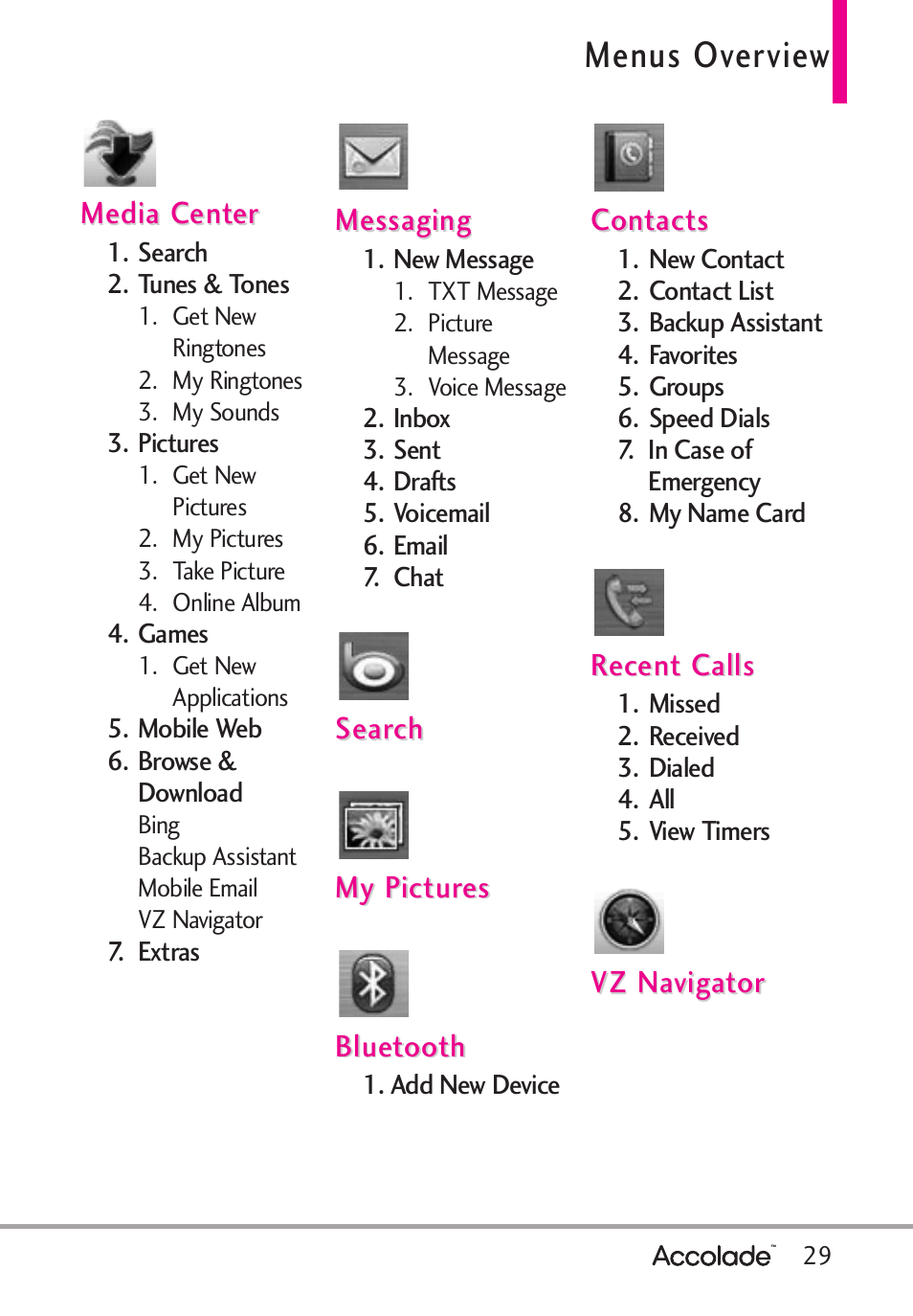 Menus overview | LG Accolade User Manual | Page 31 / 133