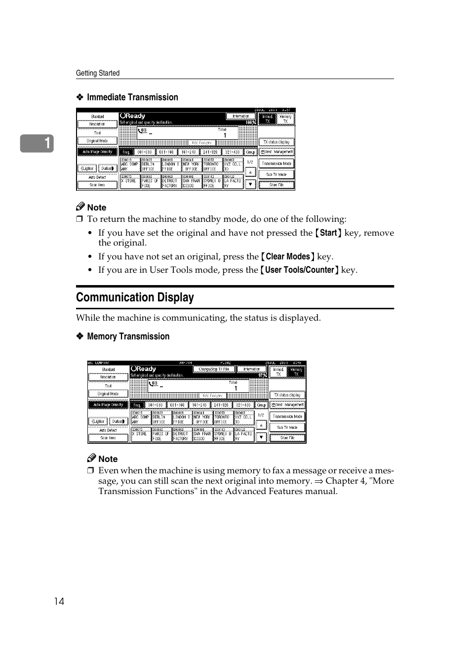 Communication display | LG Option Type 1045 User Manual | Page 22 / 89