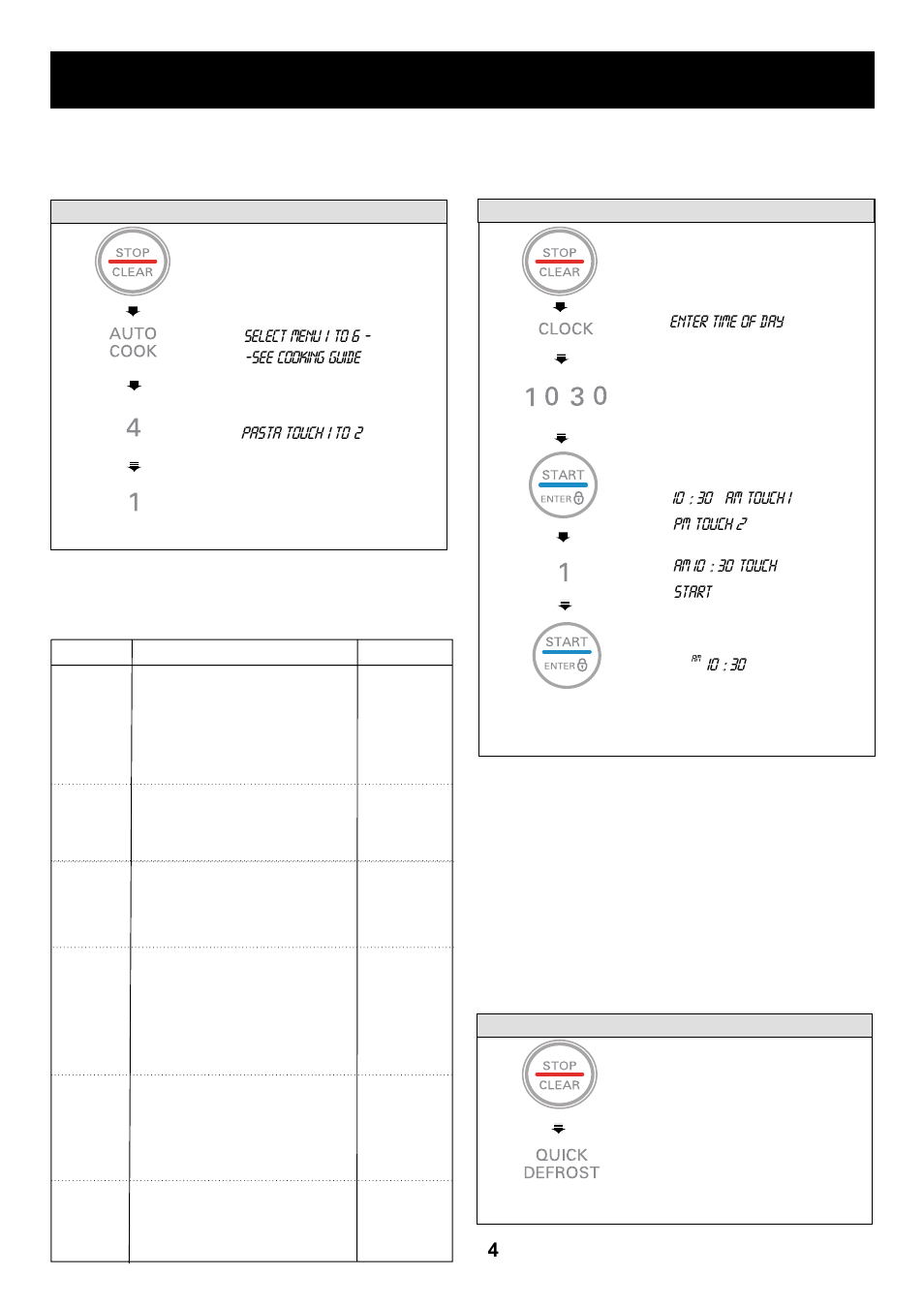 Using your microwave oven, Auto cook, Clock | Quick defrost, Auto cook table | LG LPRM1270ST User Manual | Page 14 / 25