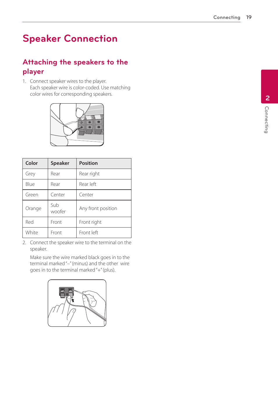 Speaker connection, Attaching the speakers to the player, 19 – attaching the speakers to the player | Speaker pole base screw cable | LG HB906TA User Manual | Page 19 / 72