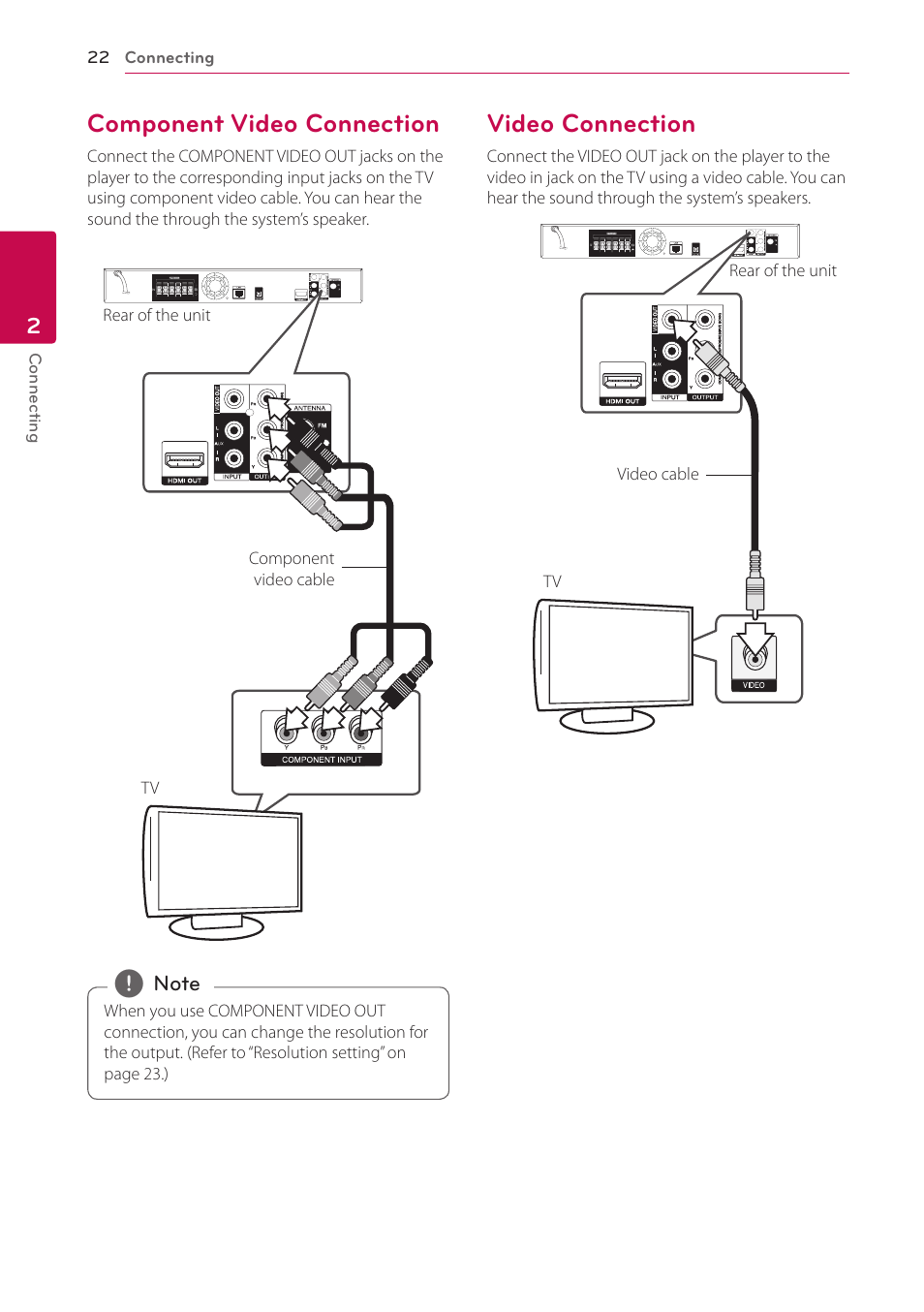 Component video connection, Video connection | LG HB906TA User Manual | Page 22 / 72