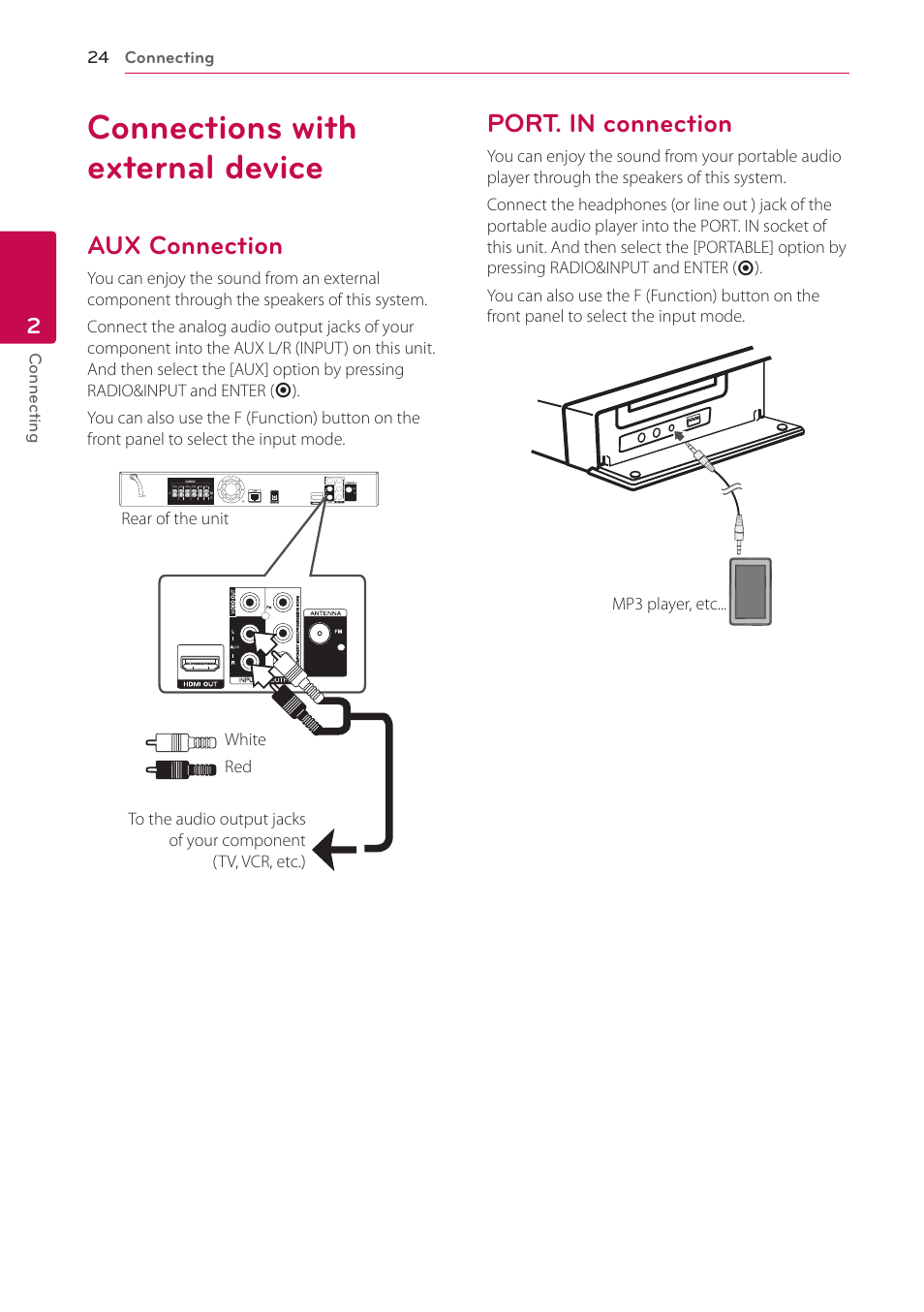 Connections with external device, Aux connection, Port. in connection | LG HB906TA User Manual | Page 24 / 72