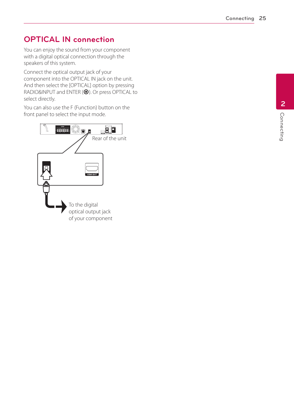 Optical in connection, 25 – optical in connection | LG HB906TA User Manual | Page 25 / 72