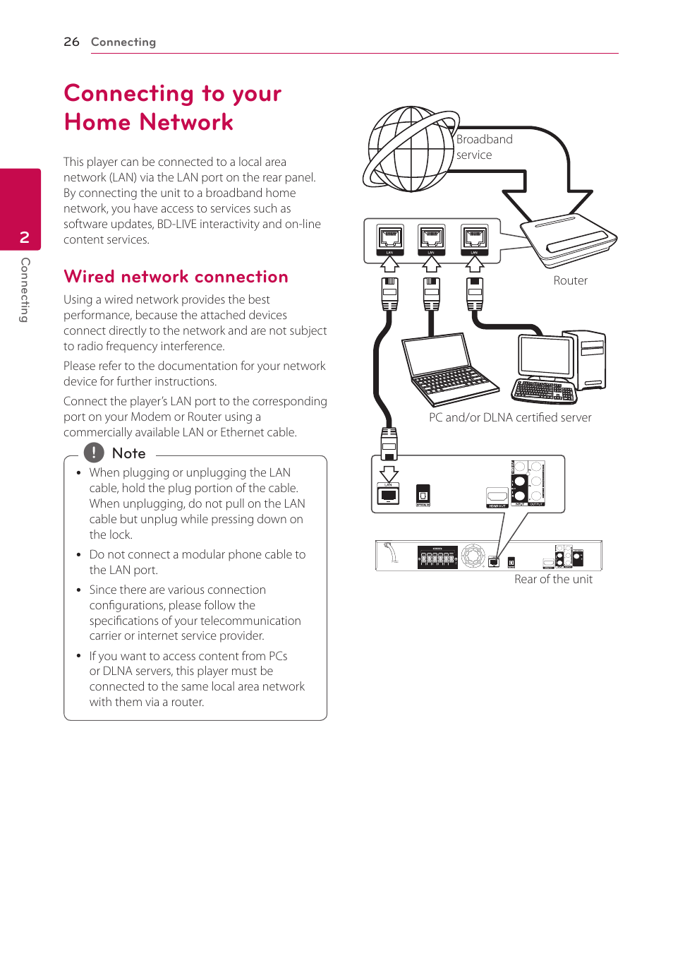 Connecting to your home network, Wired network connection | LG HB906TA User Manual | Page 26 / 72