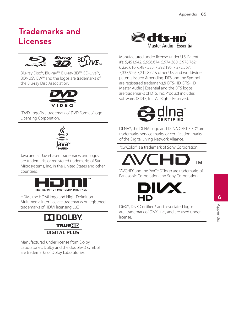 Trademarks and licenses, 65 trademarks and licenses | LG HB906TA User Manual | Page 65 / 72