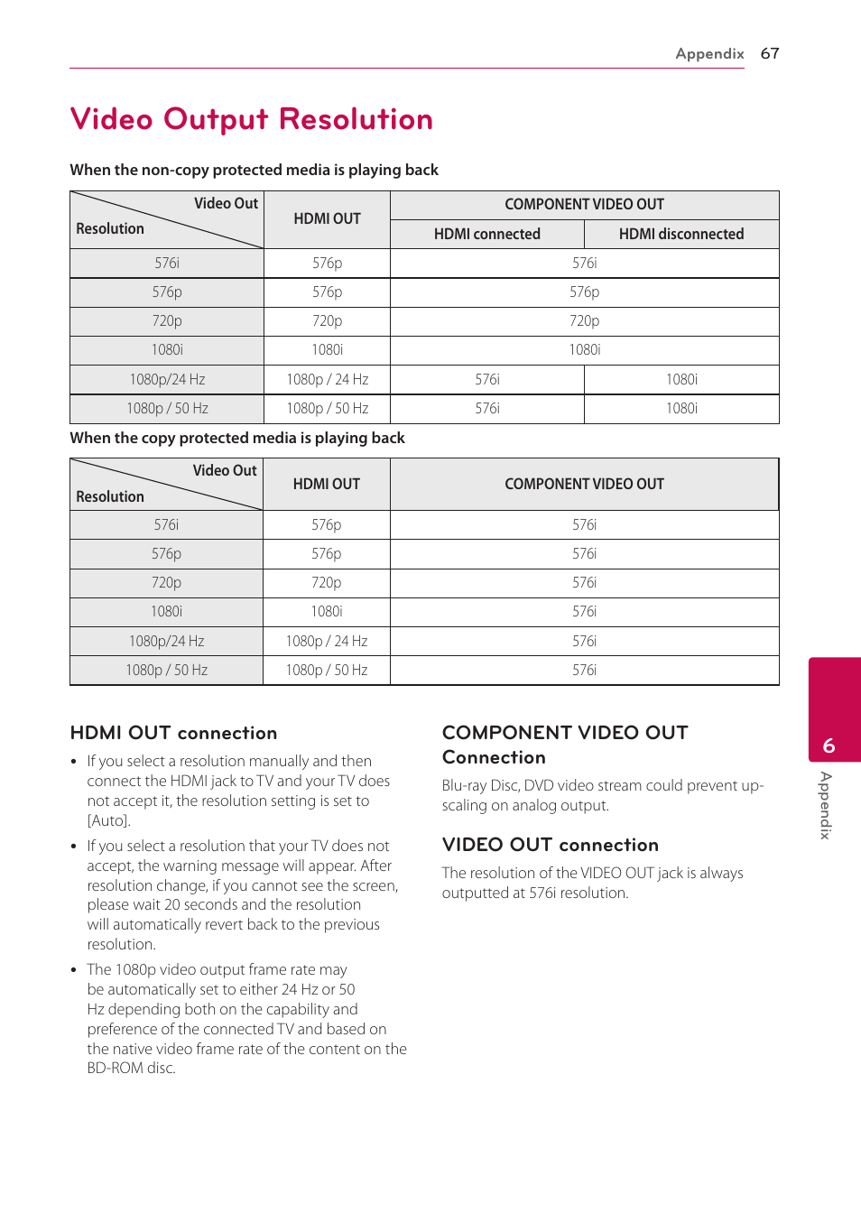 Video output resolution, 67 video output resolution | LG HB906TA User Manual | Page 67 / 72