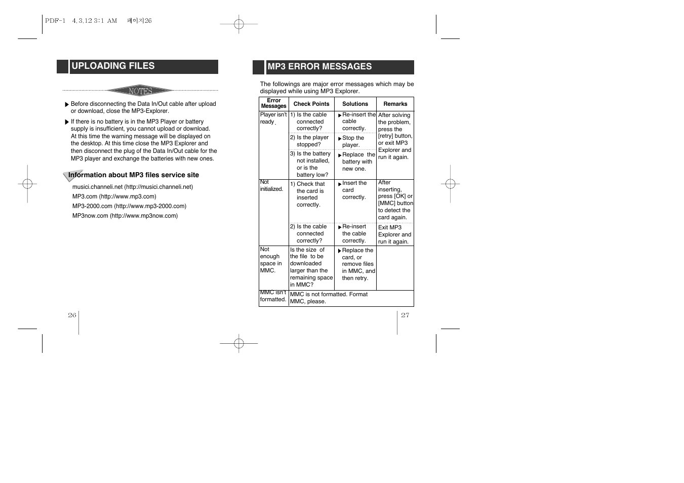 Uploading files, Mp3 error messages | LG MF-PD330 User Manual | Page 14 / 20