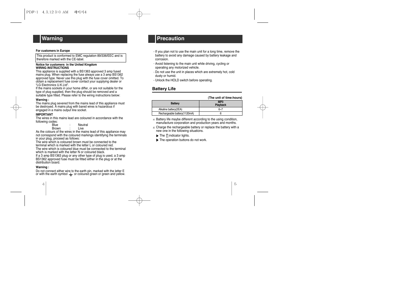 Warning, Precaution | LG MF-PD330 User Manual | Page 3 / 20