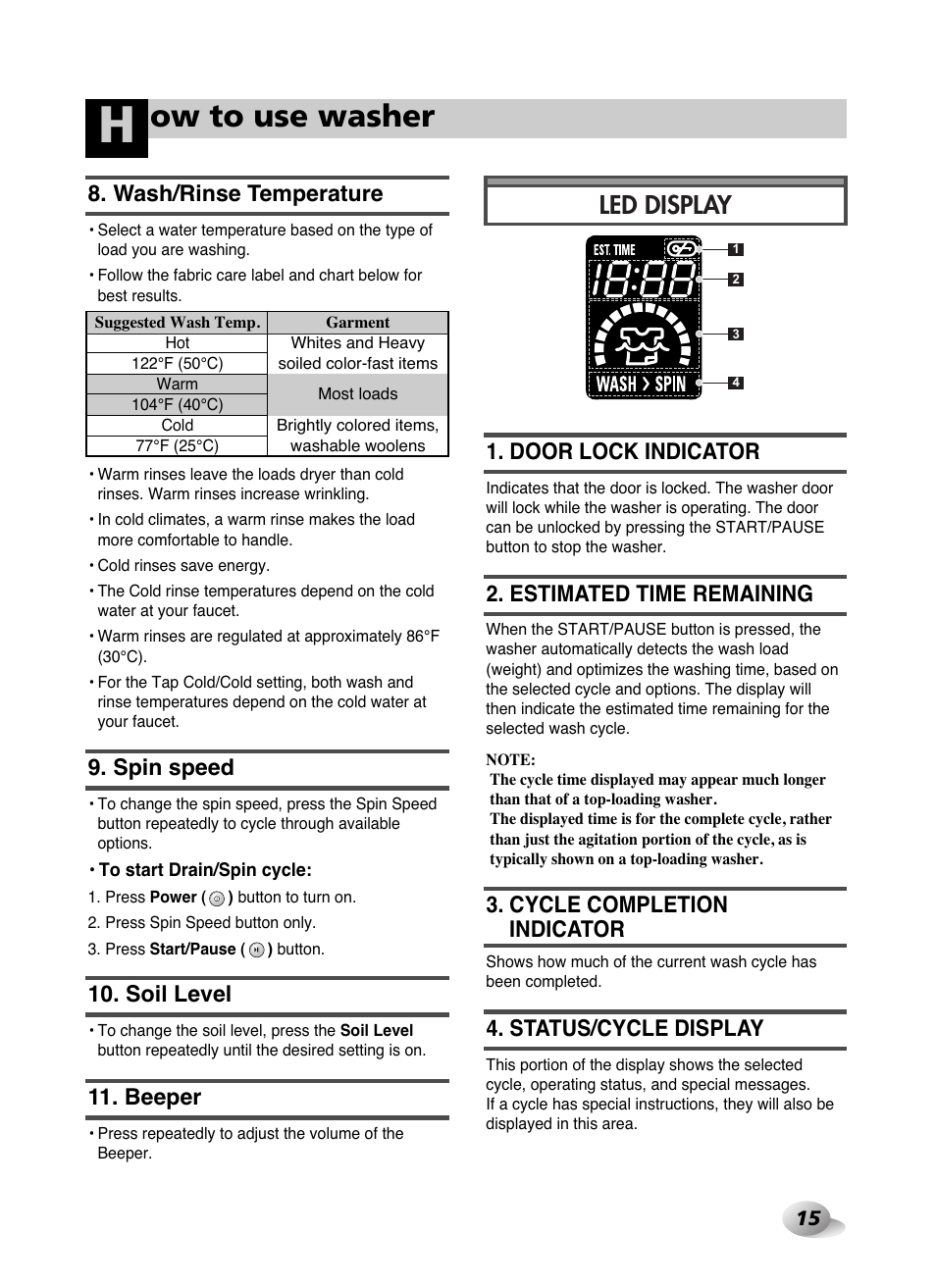 Ow to use washer, Led display, Wash/rinse temperature | Cycle completion indicator, Status/cycle display, Estimated time remaining, Door lock indicator, Spin speed, Beeper, Soil level | LG WD-10587BD User Manual | Page 15 / 48