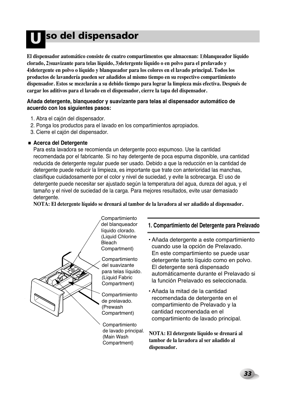 So del dispensador | LG WD-10587BD User Manual | Page 33 / 48