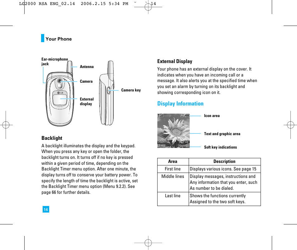 Display information | LG 2000 User Manual | Page 17 / 97