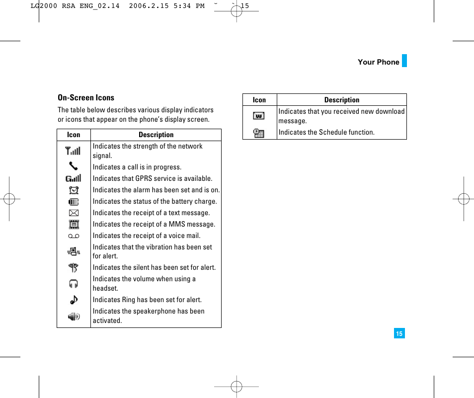 LG 2000 User Manual | Page 18 / 97