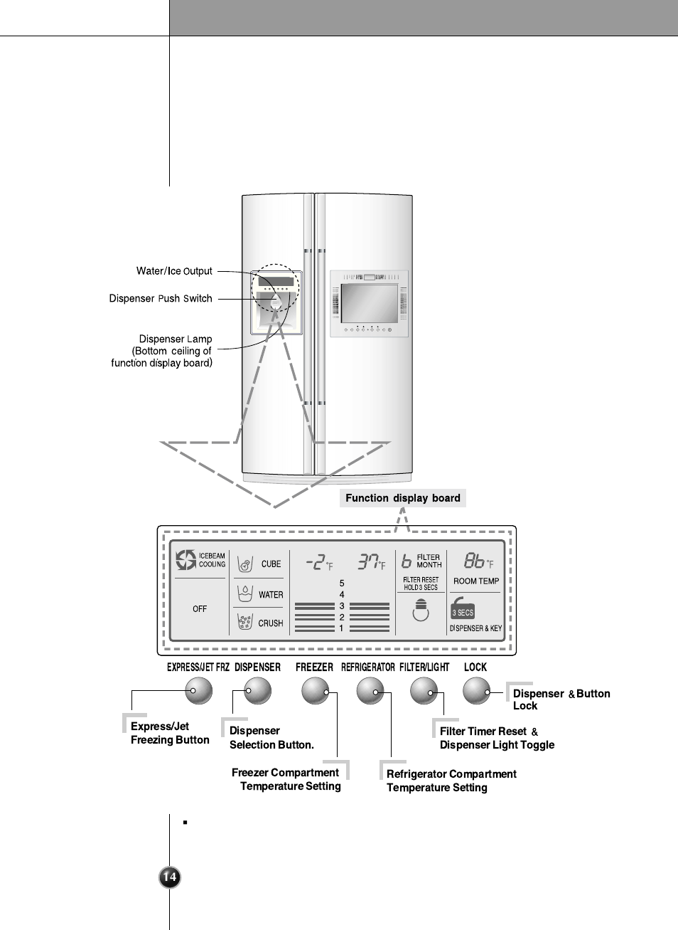 LG LRSC 26980TT User Manual | Page 14 / 33