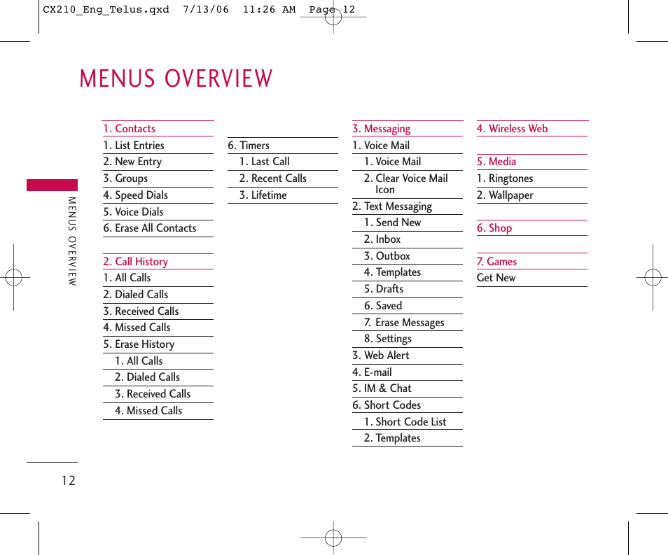 Menus overview | LG 210 User Manual | Page 13 / 72