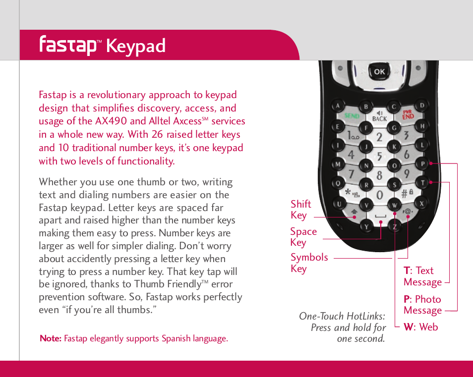 Keypad | LG AX490 User Manual | Page 3 / 8