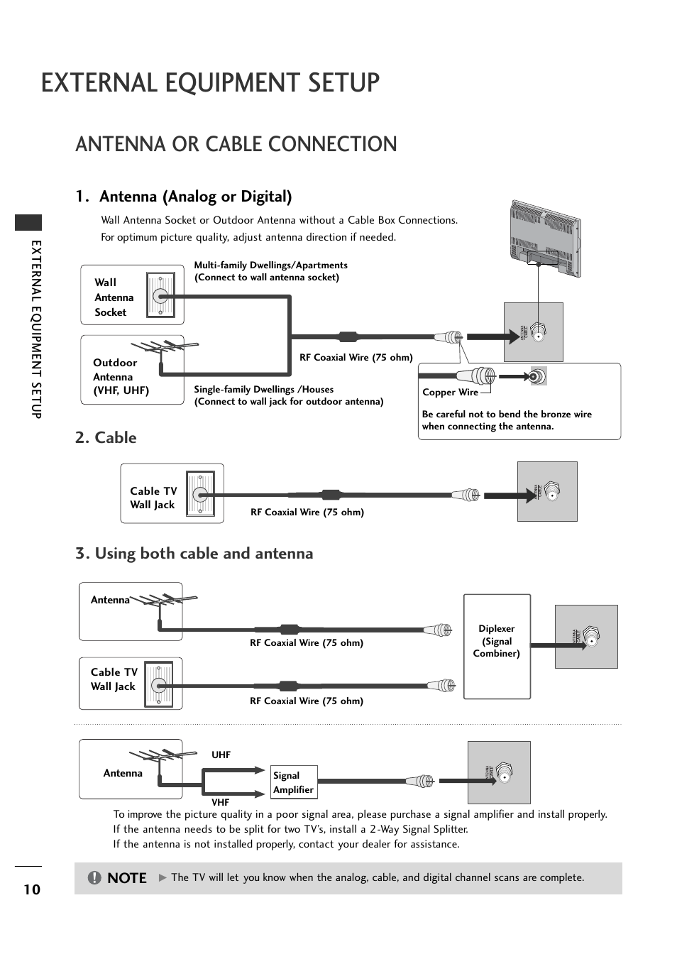 External equipment setup, Antenna or cable connection, Antenna (analog or digital) | Cable, Using both cable and antenna | LG 26LH1DC1 User Manual | Page 10 / 84