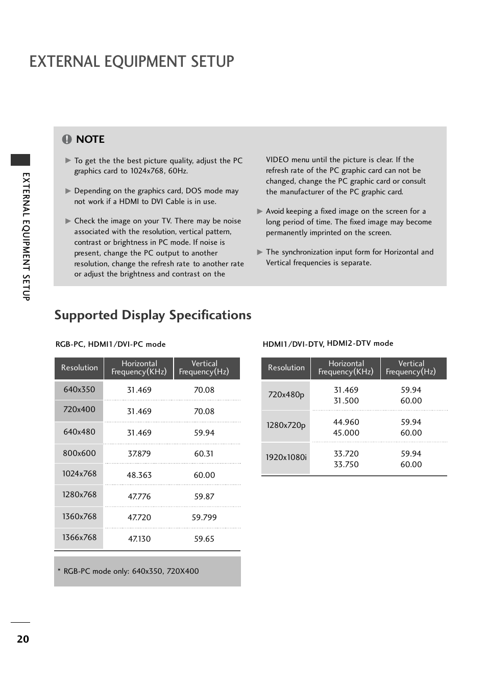 External equipment setup, Supported display specifications | LG 26LH1DC1 User Manual | Page 20 / 84