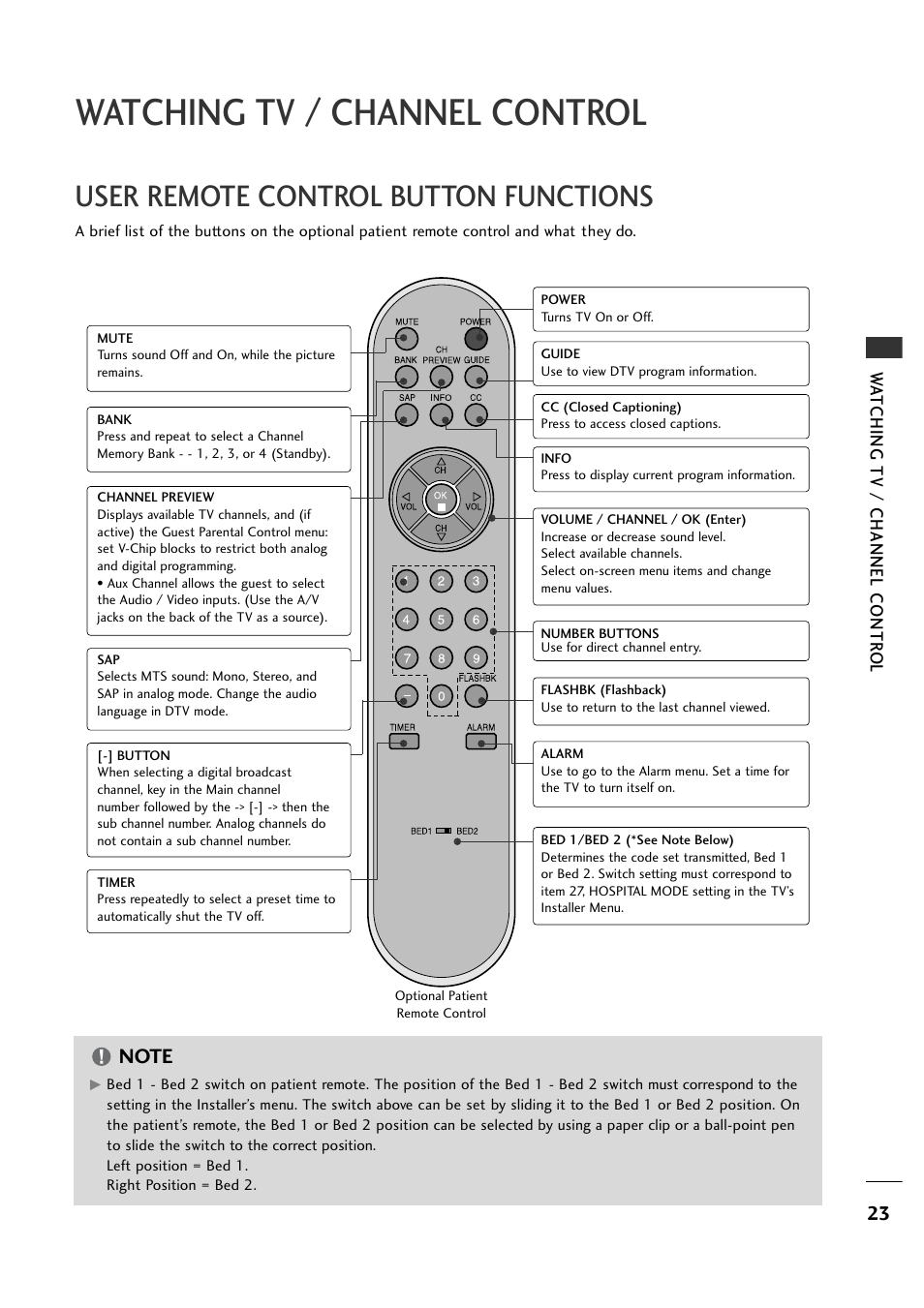 Watching tv / channel control, User remote control button functions | LG 26LH1DC1 User Manual | Page 23 / 84