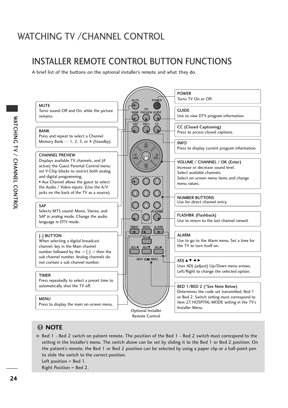 Installer remote control button functions, Watching tv /channel control | LG 26LH1DC1 User Manual | Page 24 / 84