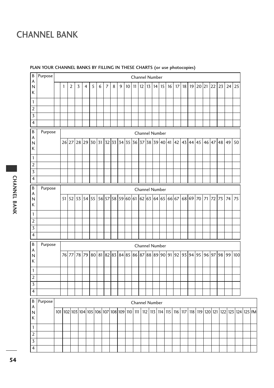 Channel bank | LG 26LH1DC1 User Manual | Page 54 / 84
