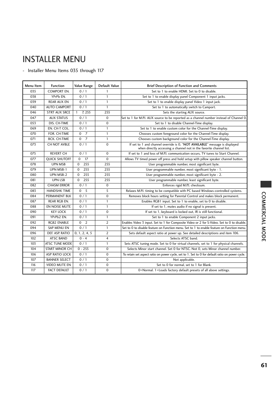 Installer menu, Commer cial mode | LG 26LH1DC1 User Manual | Page 61 / 84