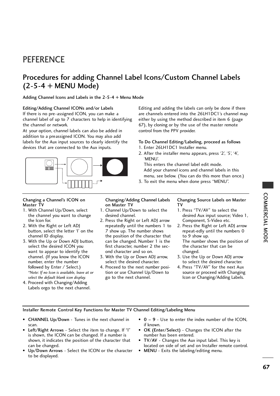 Peference, Network | LG 26LH1DC1 User Manual | Page 67 / 84