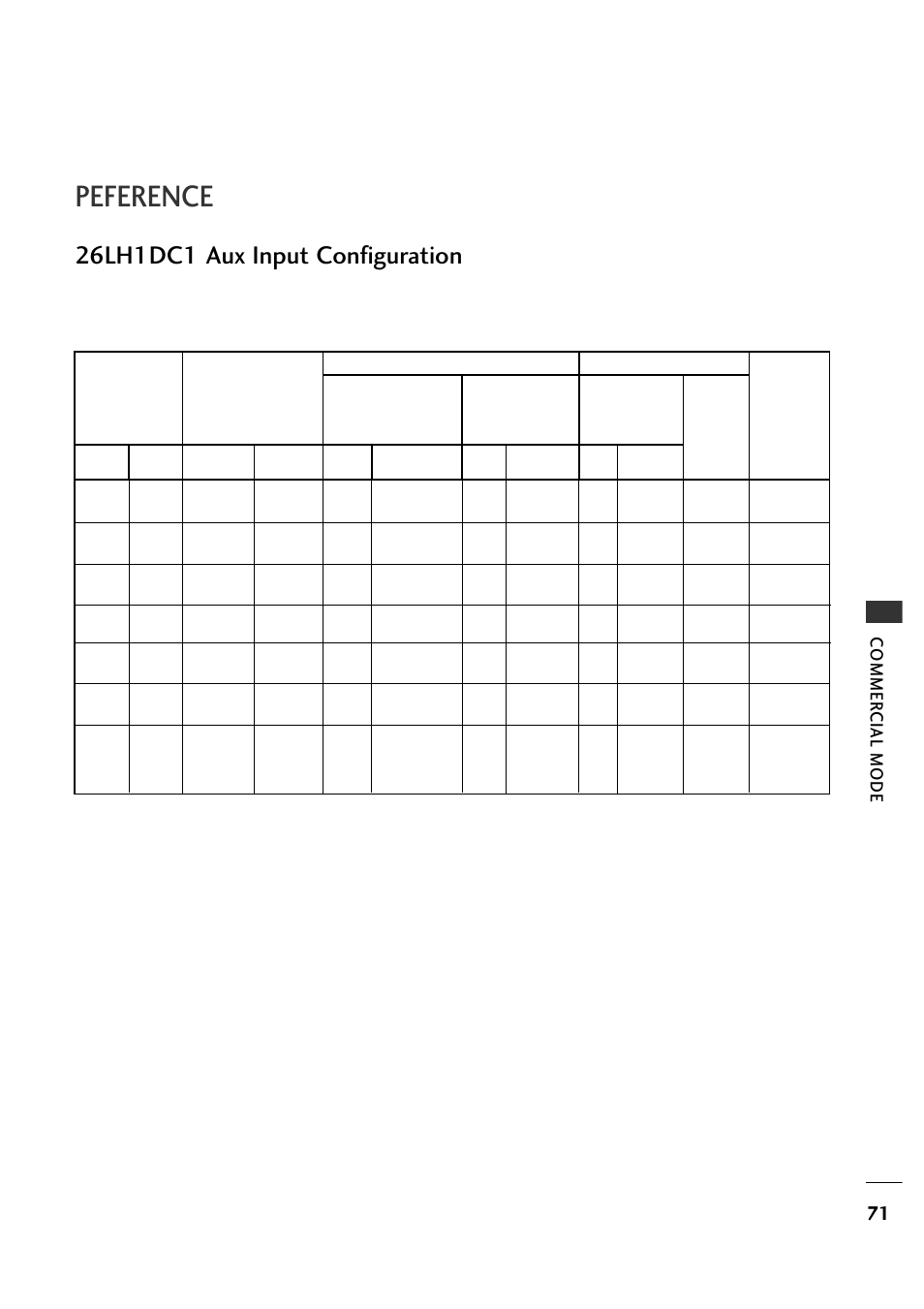 Peference, Commer cial mode, 26lh1dc1 aux input configuration | LG 26LH1DC1 User Manual | Page 71 / 84