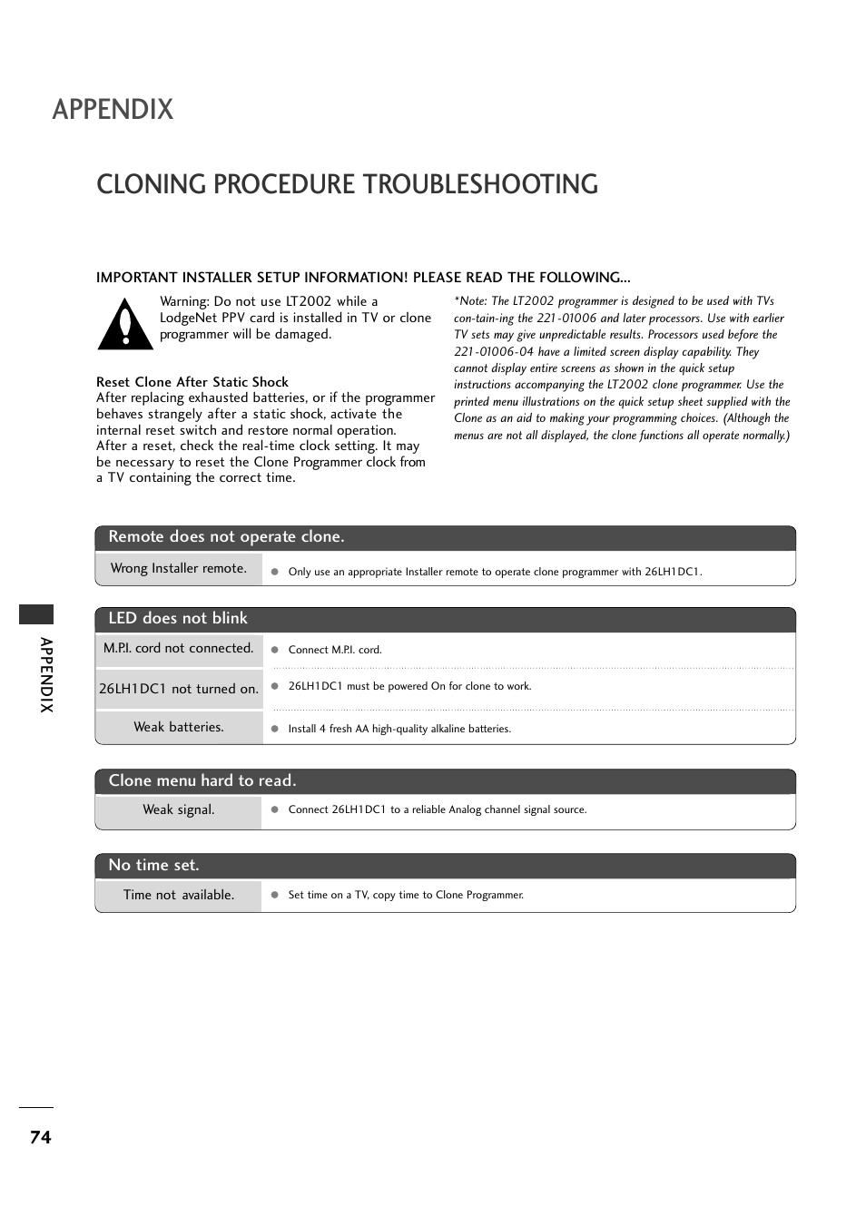 Cloning procedure troubleshooting, Appendix, Remote does not operate clone | Clone menu hard to read, No time set, Led does not blink | LG 26LH1DC1 User Manual | Page 74 / 84