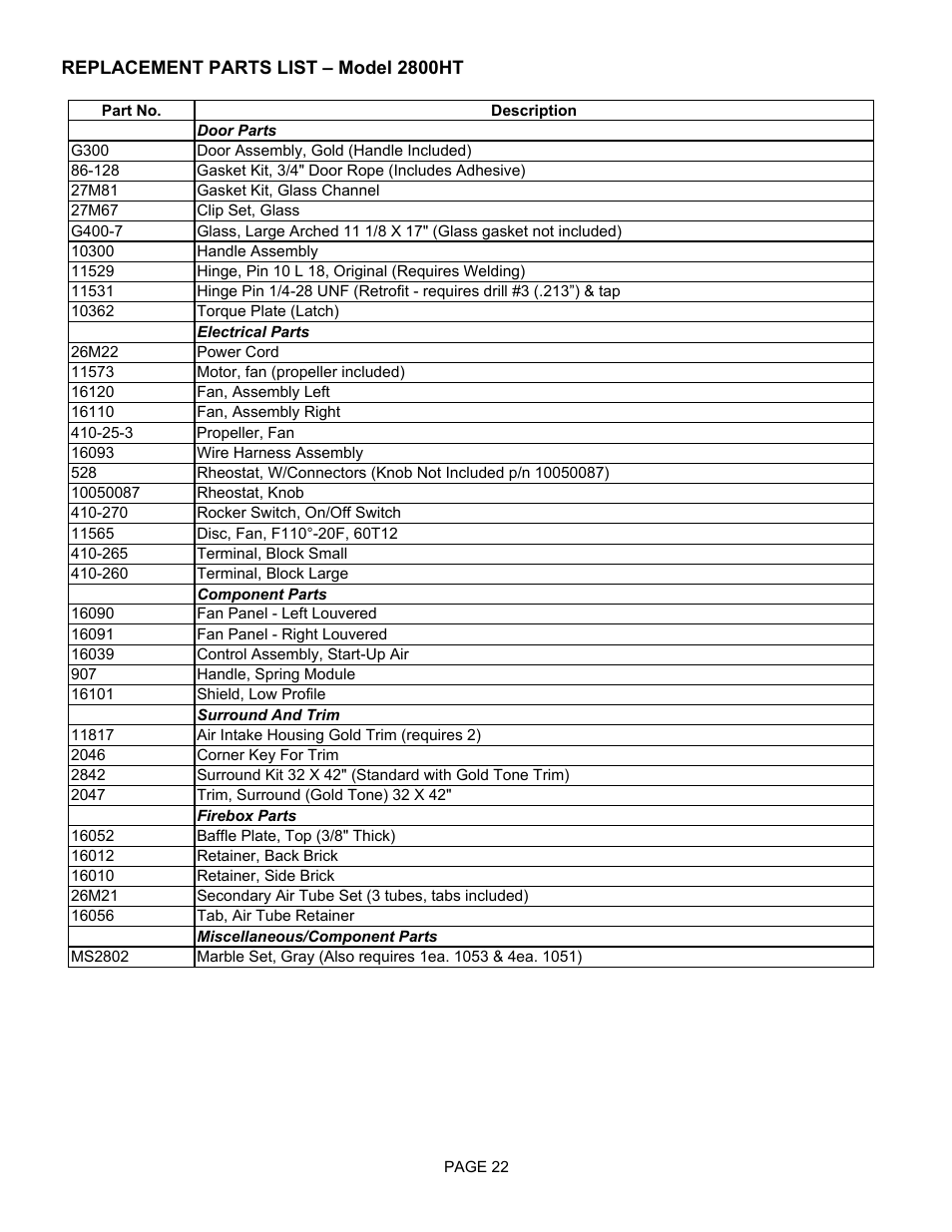 LG EARTH STOVE 2800HT User Manual | Page 22 / 29