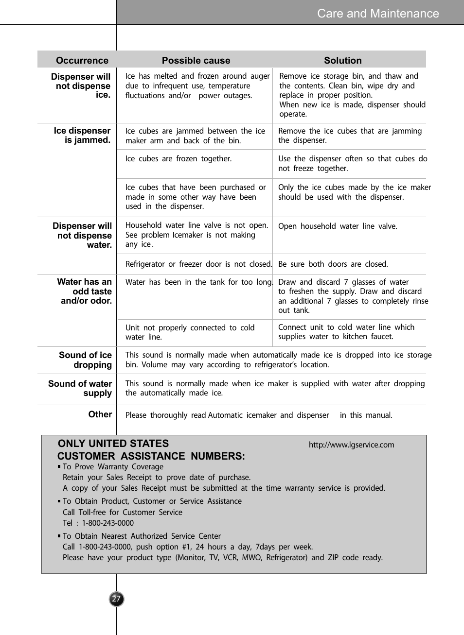 Care and maintenance | LG LSC26905 User Manual | Page 27 / 56