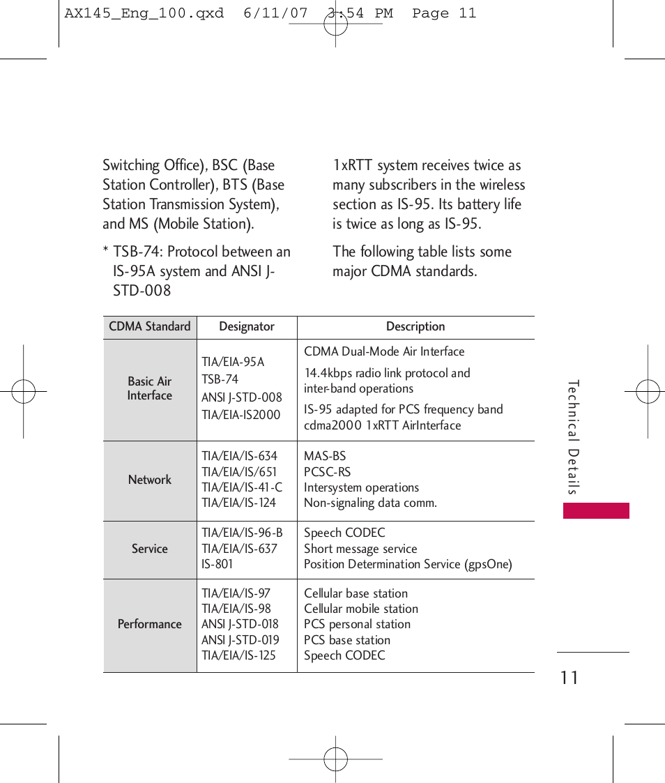 LG AX 145 User Manual | Page 13 / 95