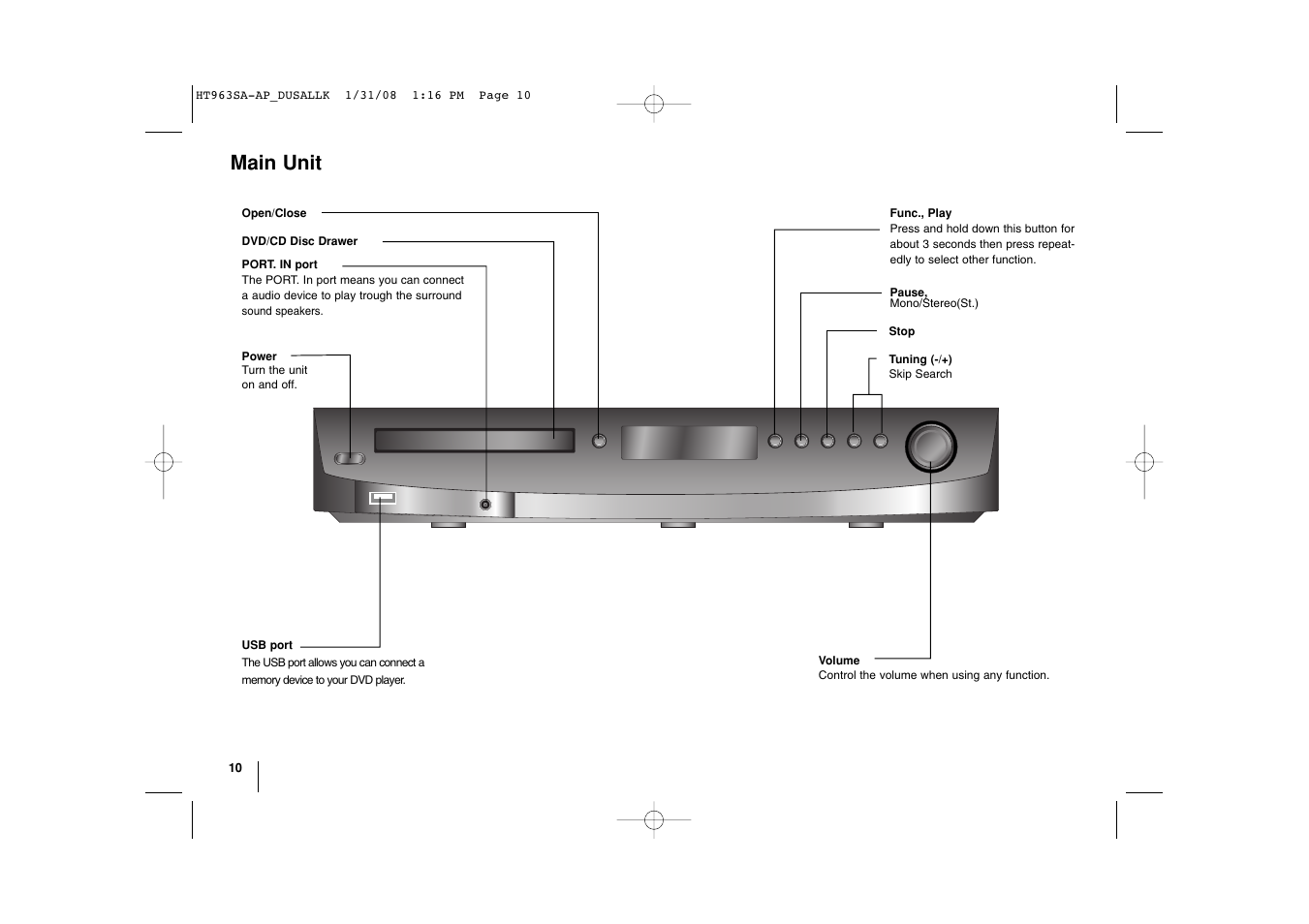 Main unit | LG LHT854 User Manual | Page 10 / 25