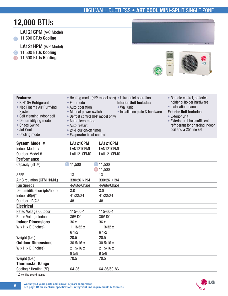 La121cpm, La121hpm | LG LA090HP User Manual | Page 11 / 36