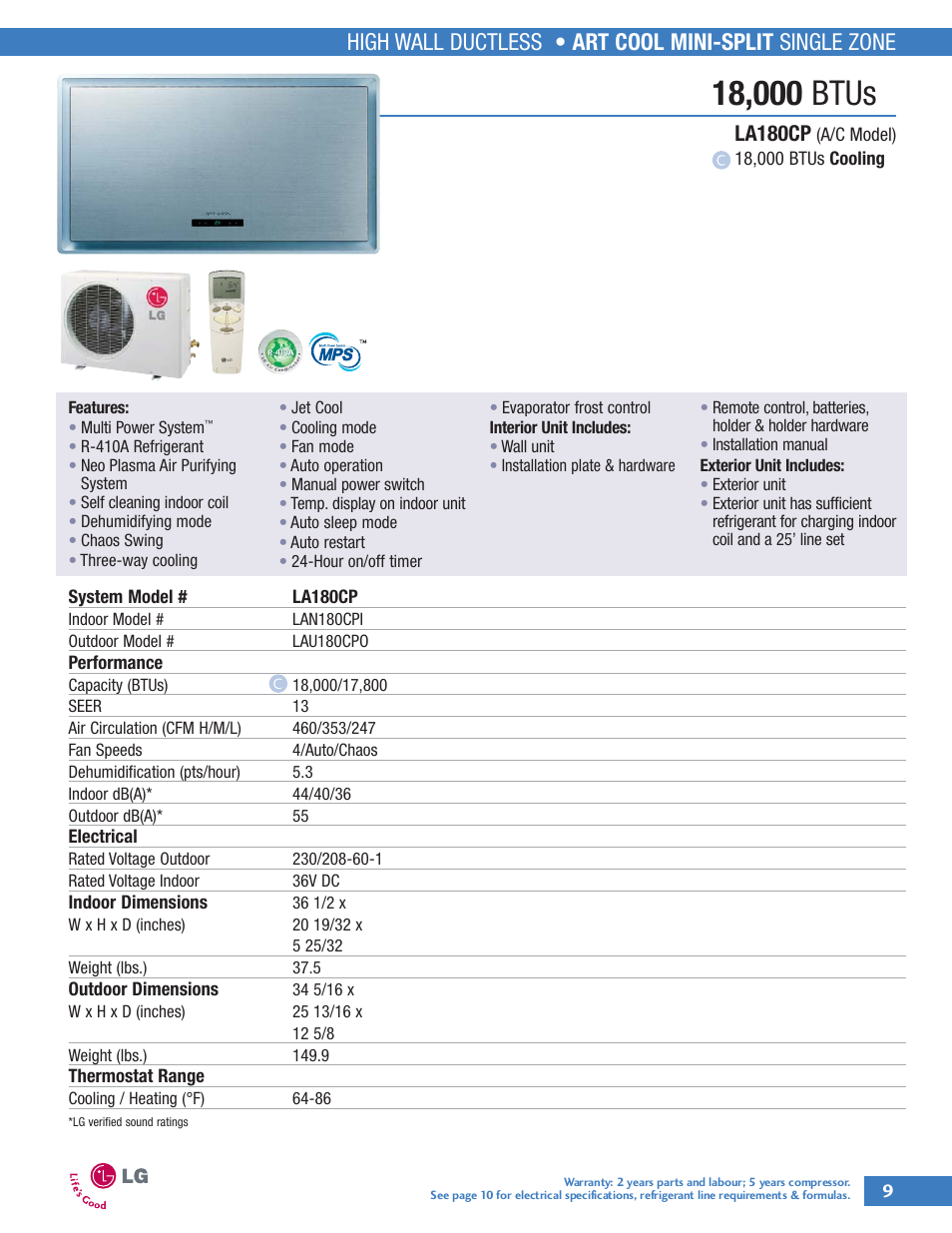 La180cp | LG LA090HP User Manual | Page 12 / 36