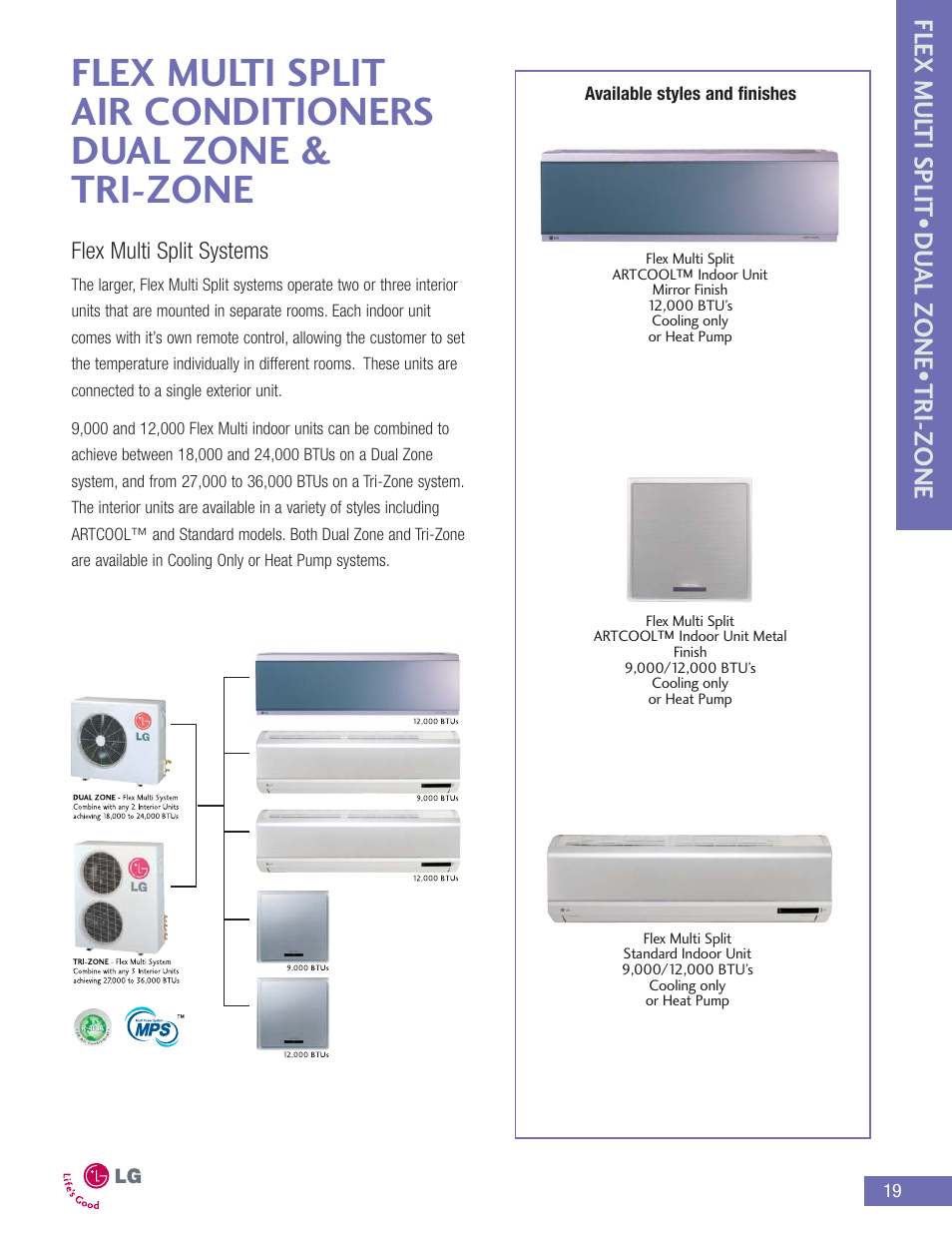 Flex mul ti split• d u al zone •tri-zone | LG LA090HP User Manual | Page 22 / 36