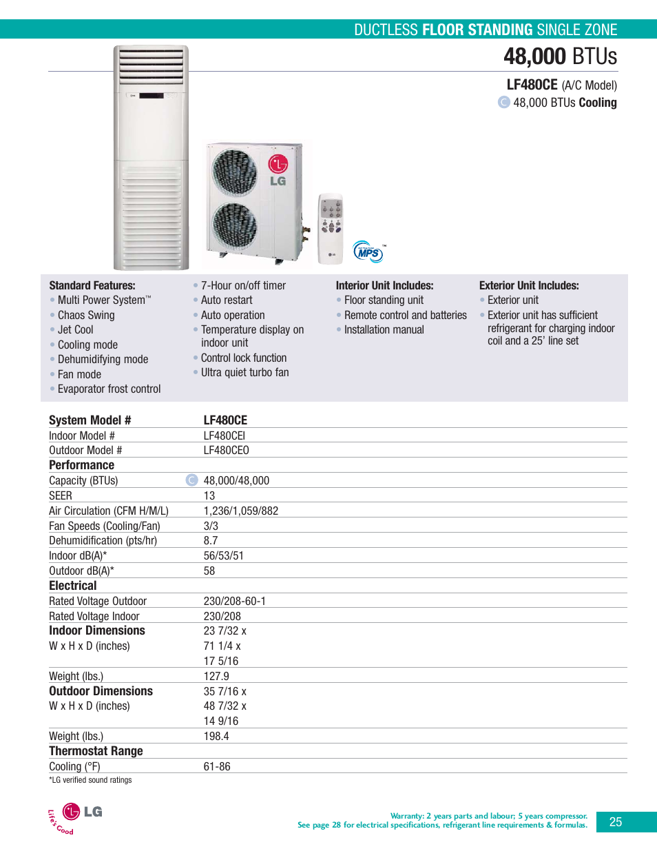 Ductless floor standing single zone, Lf480ce | LG LA090HP User Manual | Page 28 / 36