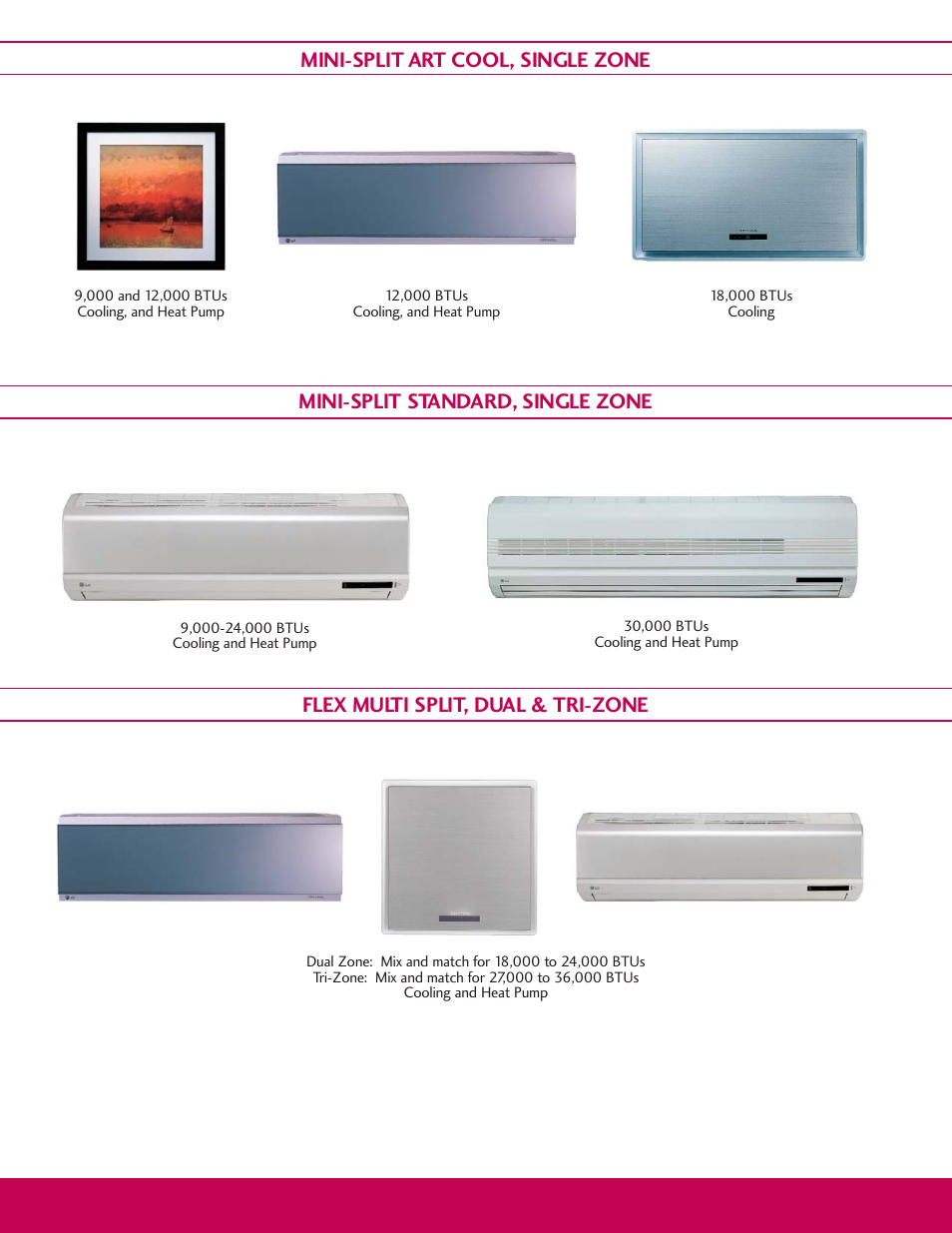 LG LA090HP User Manual | Page 3 / 36