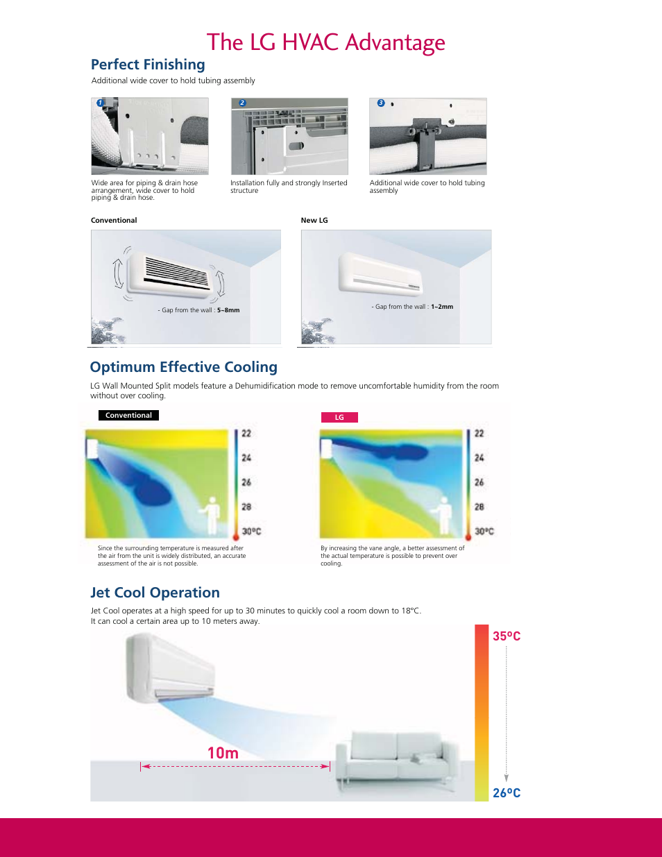 The lg hvac advantage, Jet cool operation, Optimum effective cooling | Perfect finishing, 35ºc 26ºc | LG LA090HP User Manual | Page 7 / 36