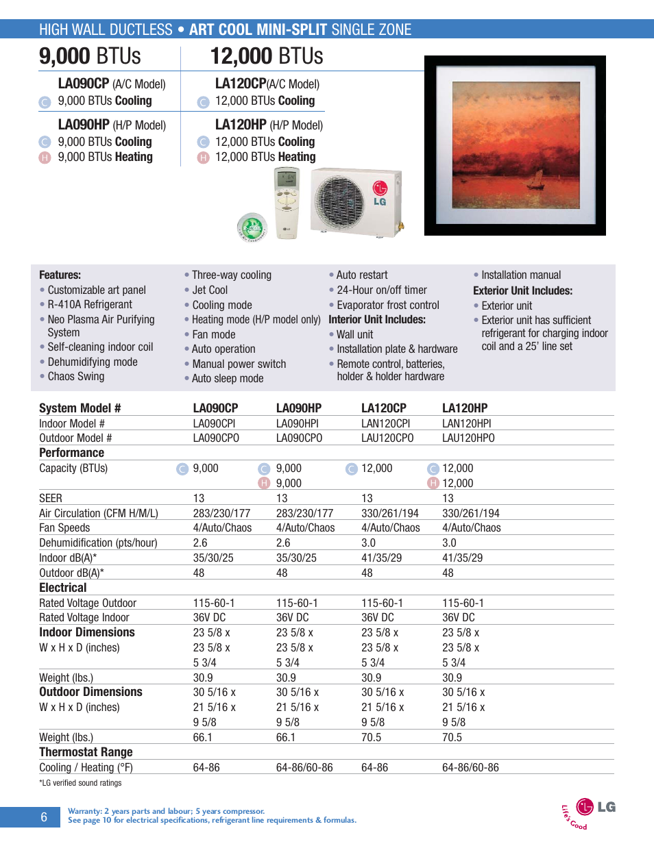 9,000 btus, La090cp, La090hp | La120cp, La120hp | LG LA090HP User Manual | Page 9 / 36