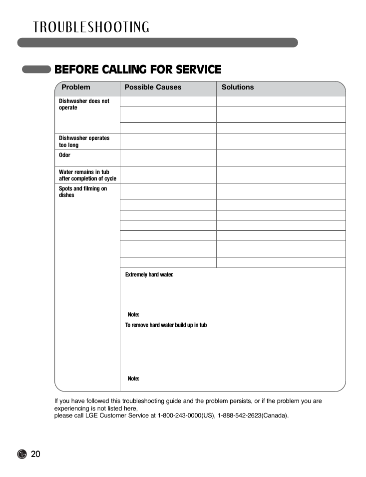 Before calling for service | LG LDF7932ST User Manual | Page 20 / 72