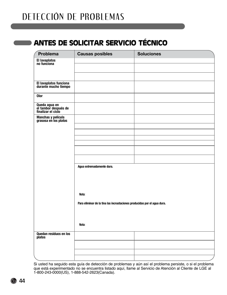 Antes de solicitar servicio técnico | LG LDF7932ST User Manual | Page 44 / 72